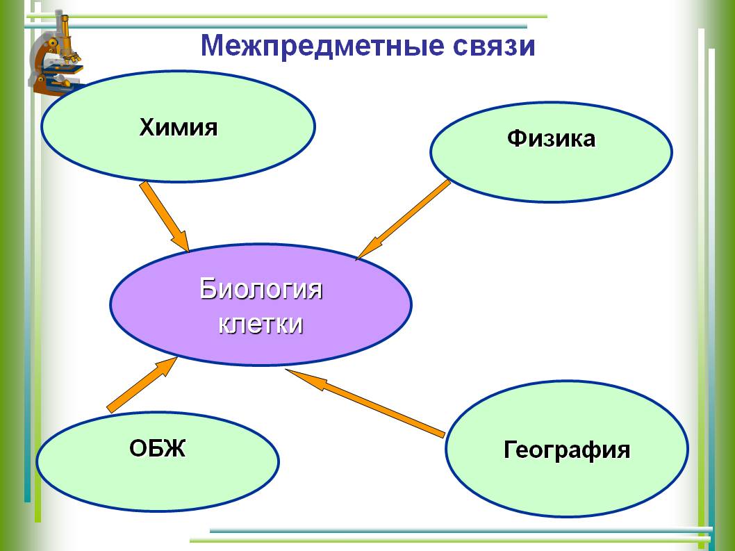 Изображение на обложке